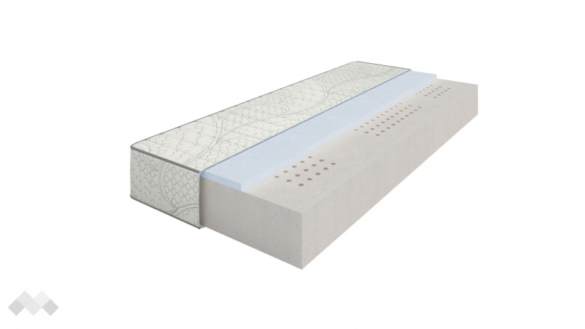 Двулицев матрак Кул Еър - изглед 2