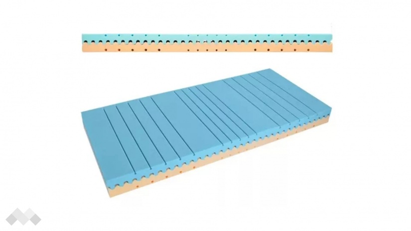 Двулицев матрак iMemory Silver - изглед 4