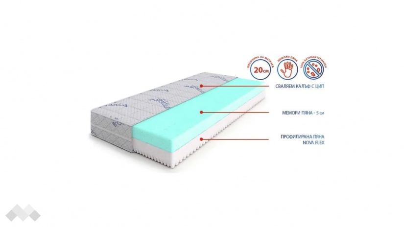 Двулицев матрак Lavander Memory - изглед 2