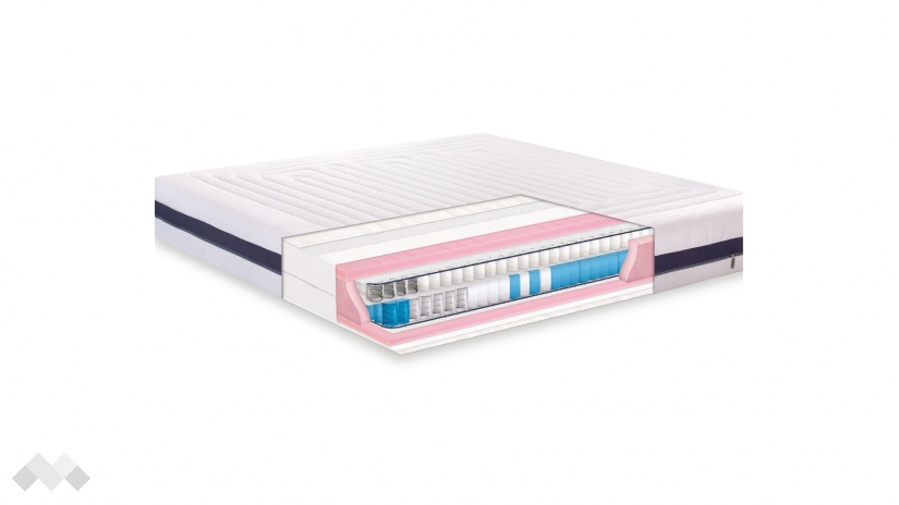 Двулицев матрак Nuvola - изглед 2